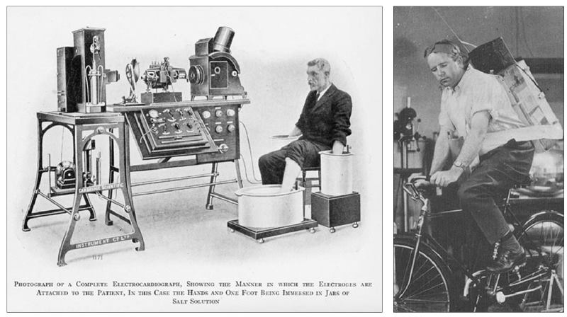 Photo d'un ECG en 1905 et du premier Holter en 1949