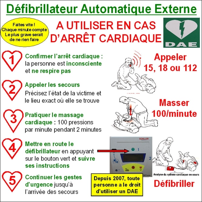 Les 10 ans du décret sur l'utilisation des défibrillateurs par le public et  du projet DÉFIDÉO – Club Cœur et Santé de Saint-Dié